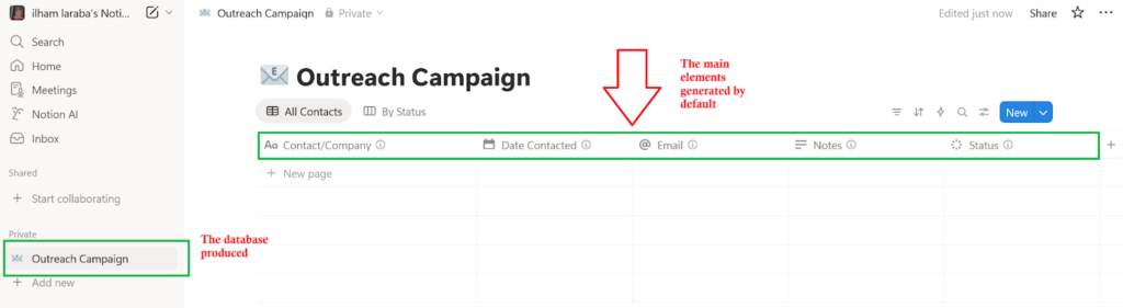 Screenshot of a Notion interface displaying an “Outreach Campaign” database with columns for Contact/Company, Date Contacted, Email, Notes, and Status.
